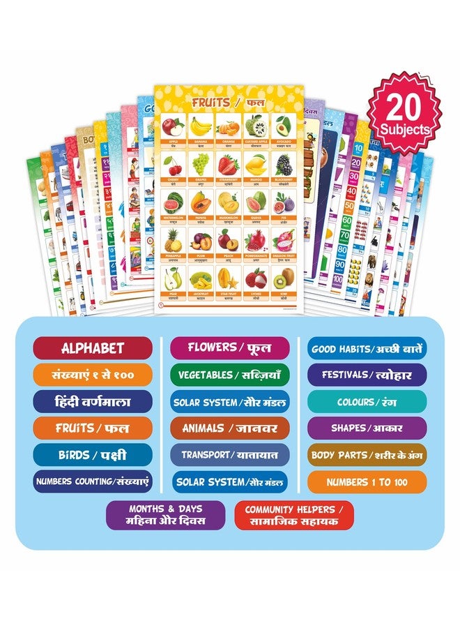 YUIOP - Hindi N English Kids Educational Charts - 20 Subjects - Double-Sided Laminated - Waterproof - Wiro Bound - Ideal for Learning - Interactive Toy - Image 4